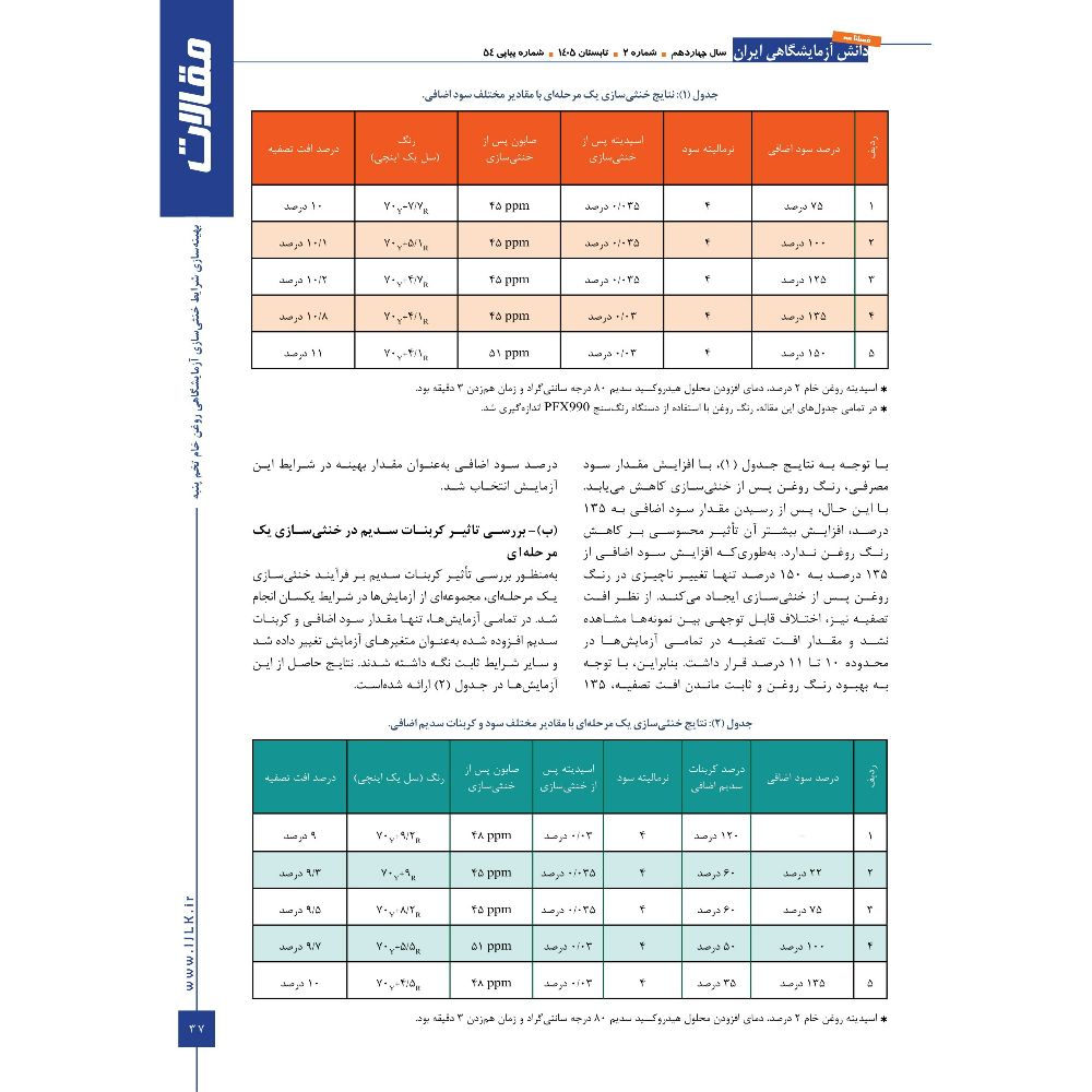 انتشار مقاله دکتر عامری و مهندس شموسی در فصلنامه دانش آزمایشگاهی ایران
