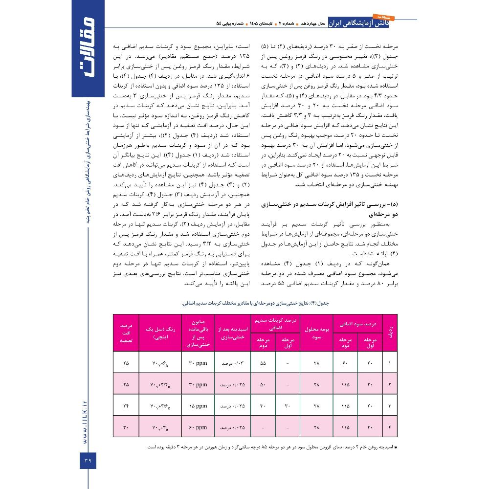 انتشار مقاله دکتر عامری و مهندس شموسی در فصلنامه دانش آزمایشگاهی ایران