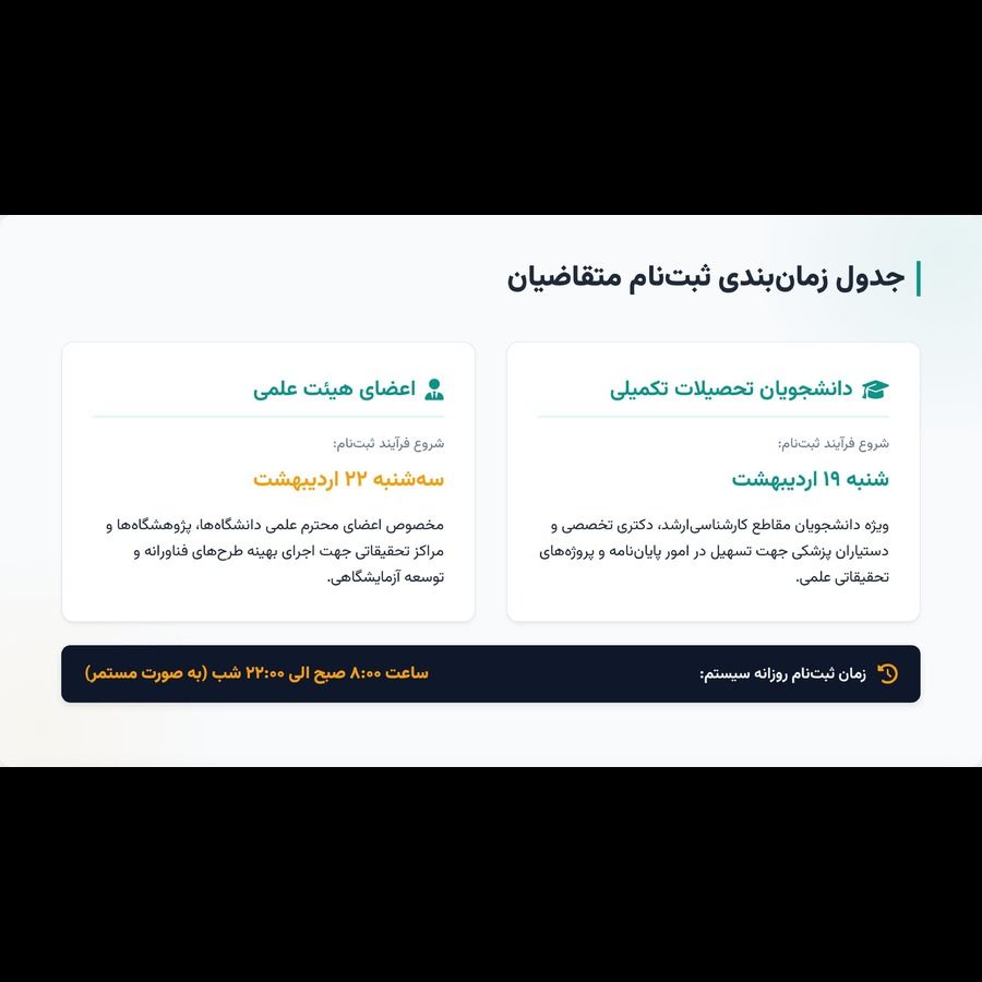 آغاز ثبت‌نام یارانه خدمات آزمایشگاهی بهار و تابستان ۱۴۰۵ (افزایش ۲۵ درصدی اعتبارات)
