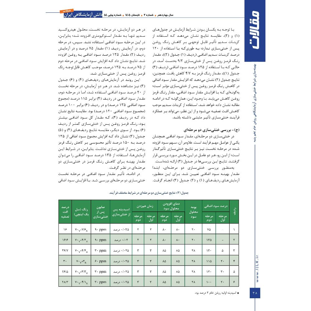 انتشار مقاله دکتر عامری و مهندس شموسی در فصلنامه دانش آزمایشگاهی ایران