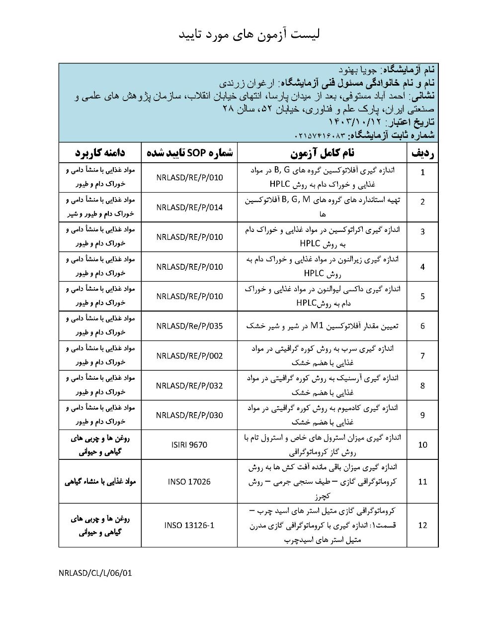 لیست آزمون های مورد تایید