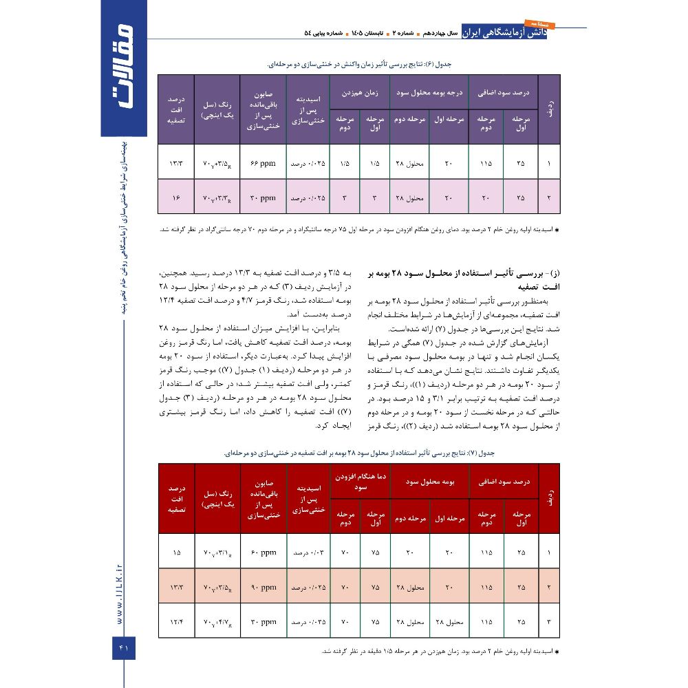انتشار مقاله دکتر عامری و مهندس شموسی در فصلنامه دانش آزمایشگاهی ایران
