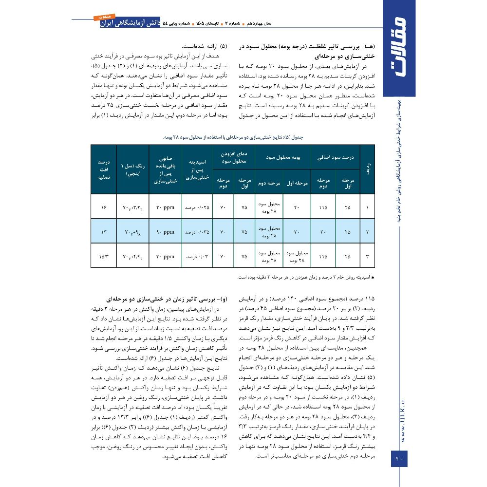 انتشار مقاله دکتر عامری و مهندس شموسی در فصلنامه دانش آزمایشگاهی ایران